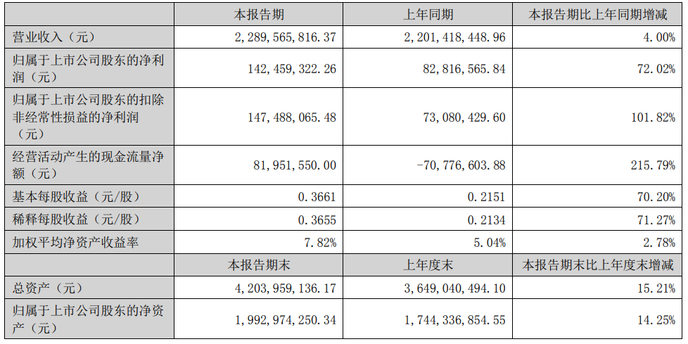 1690539565454051.png 微信图片_20230728180942.png