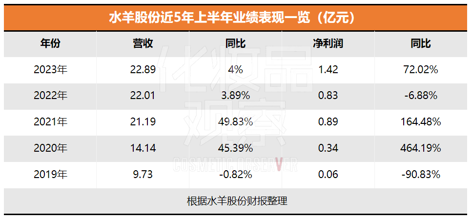 1690539800529547.png 微信截图_20230728182302.png
