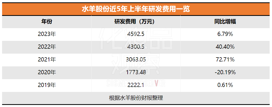1690539850135521.png 微信截图_20230728182253.png