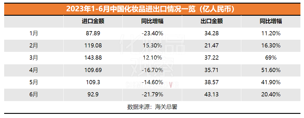 2023年奥门原料免费资料