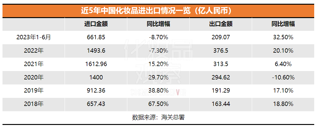 2023年奥门原料免费资料