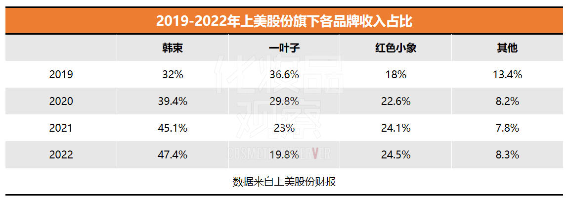 1691056259406940.png 微信截图_20230803174846.png
