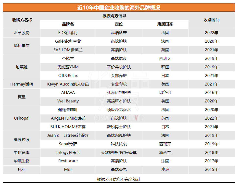 2023年奥门原料免费资料