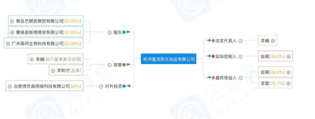 2023年奥门原料免费资料