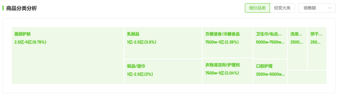 2023年奥门原料免费资料