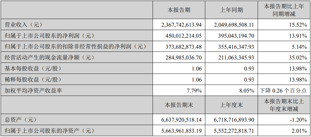 7777777图片1.png