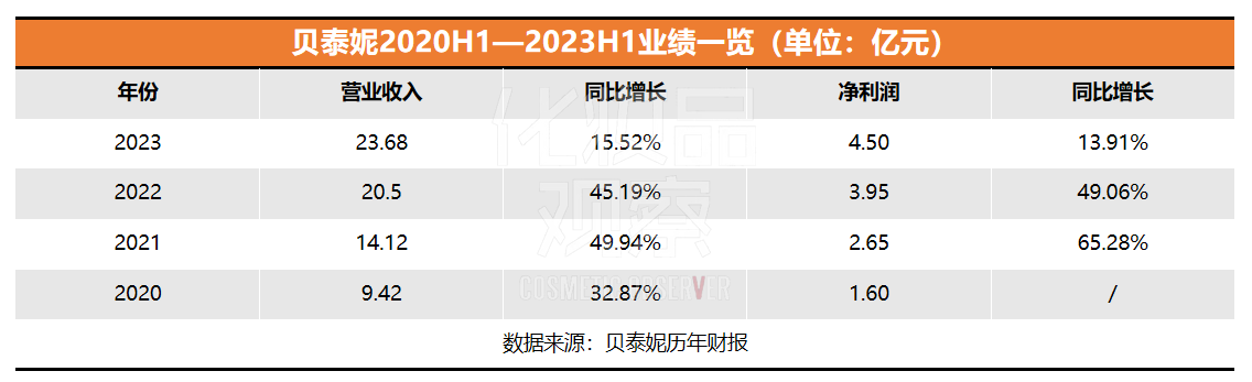 1693276224253706.png 微信截图_20230829102948.png