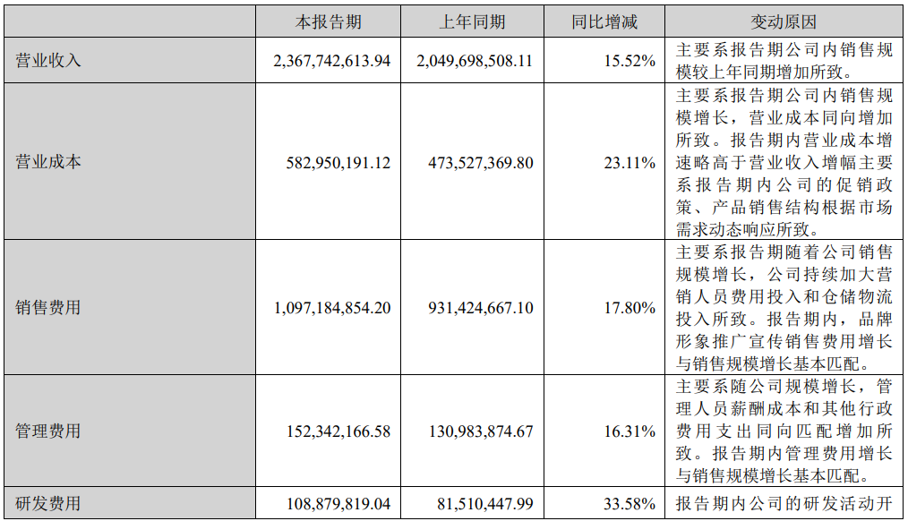 1693276282599546.png 88888图片1.png