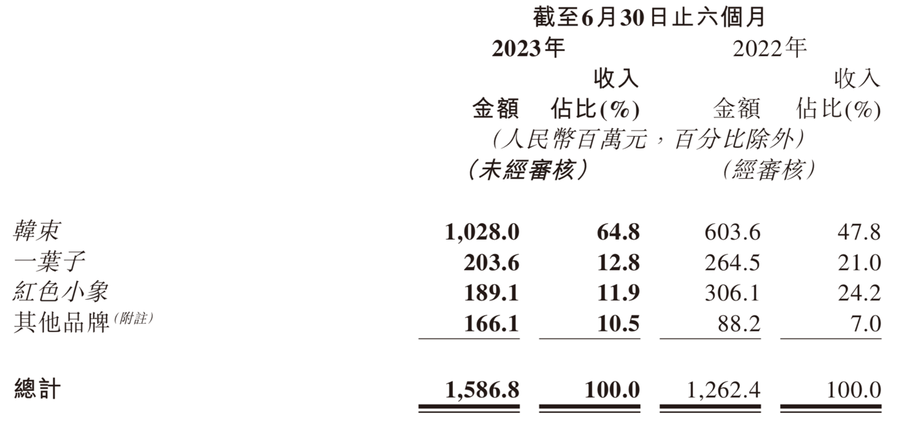 1693470310903765.png image2.png
