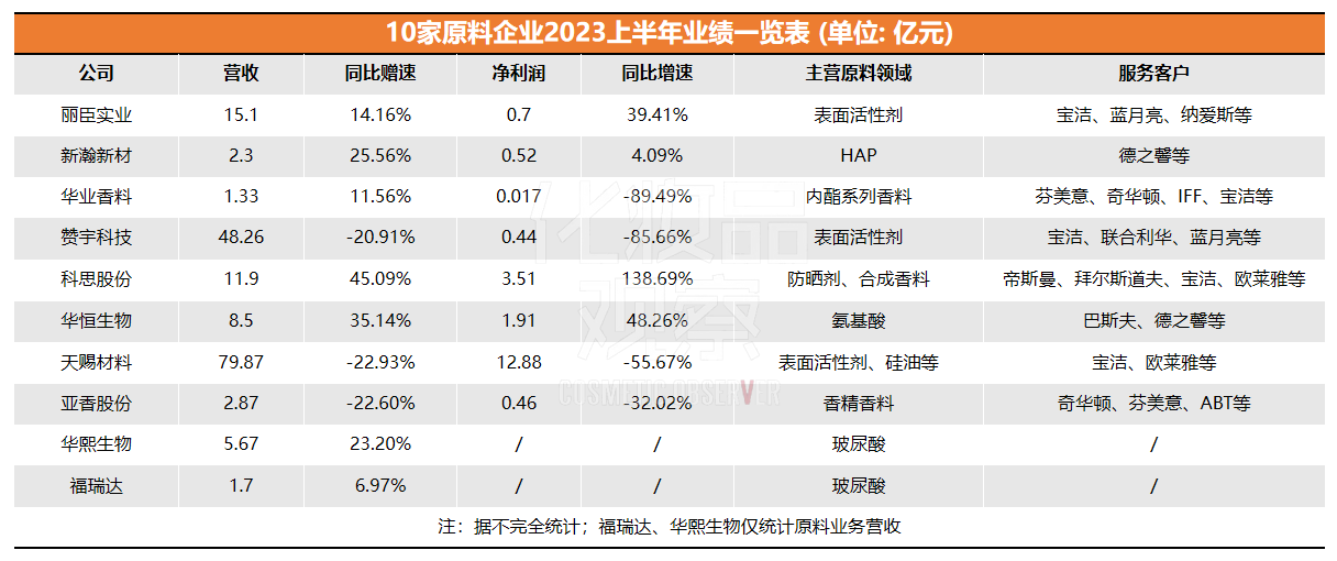 1693812503686499.png 微信截图_20230901164610.png