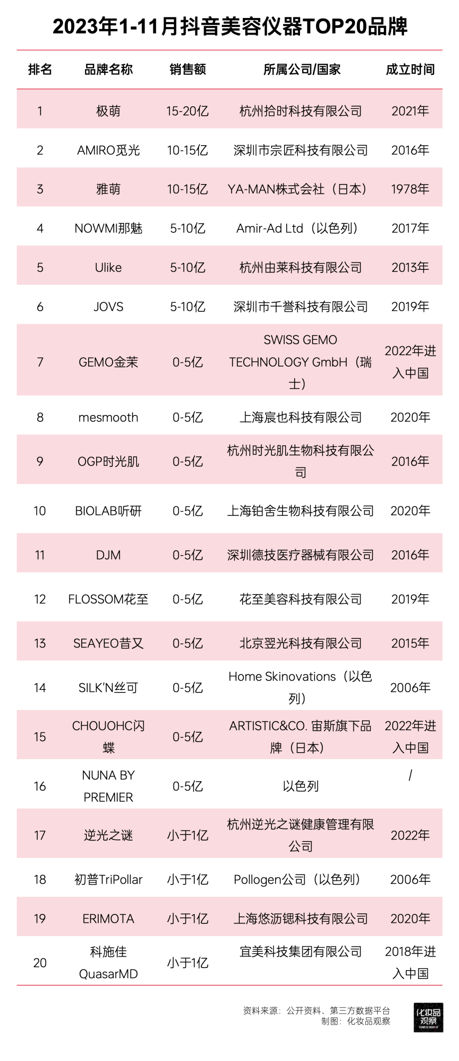 1703060334967574.png image7.png