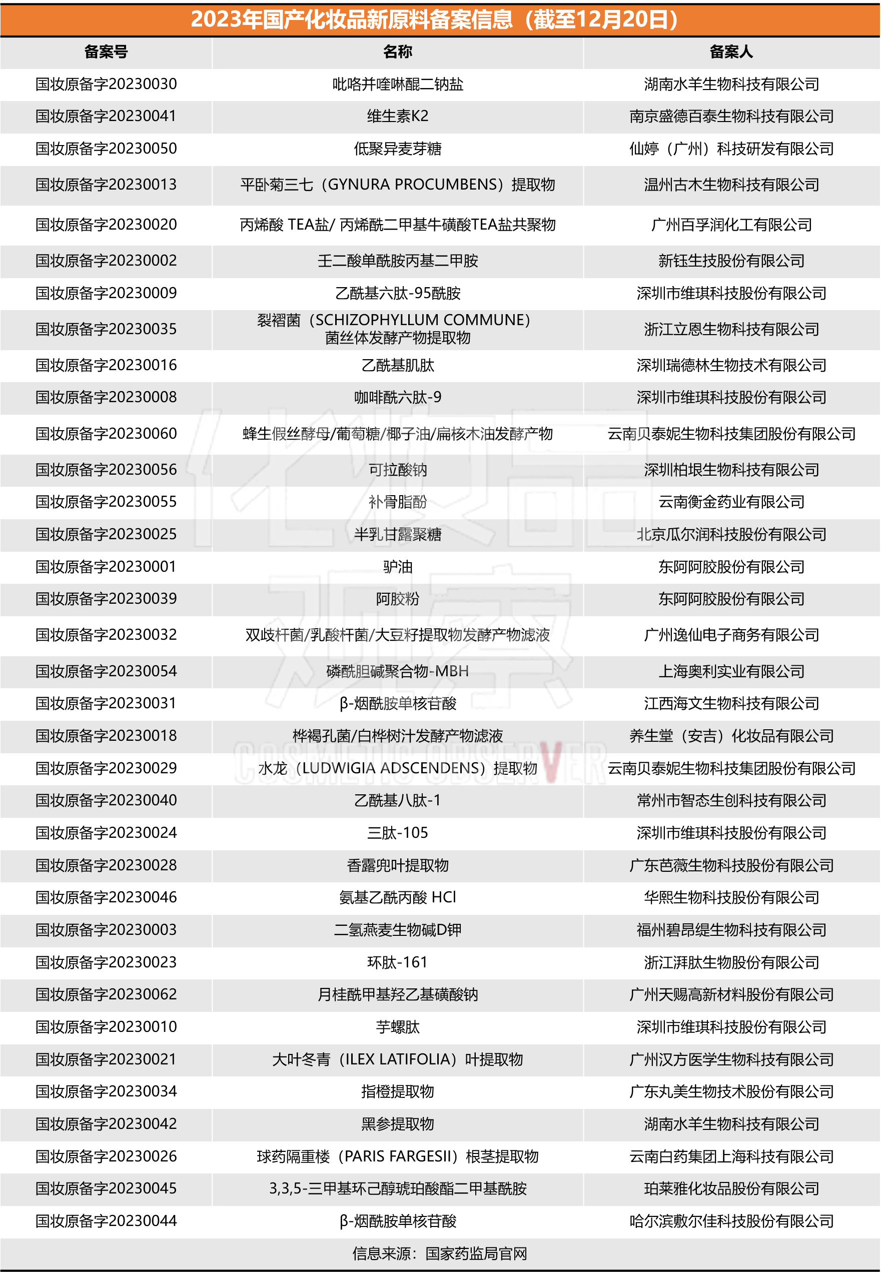 1703227016693443.jpg 图片5.jpg