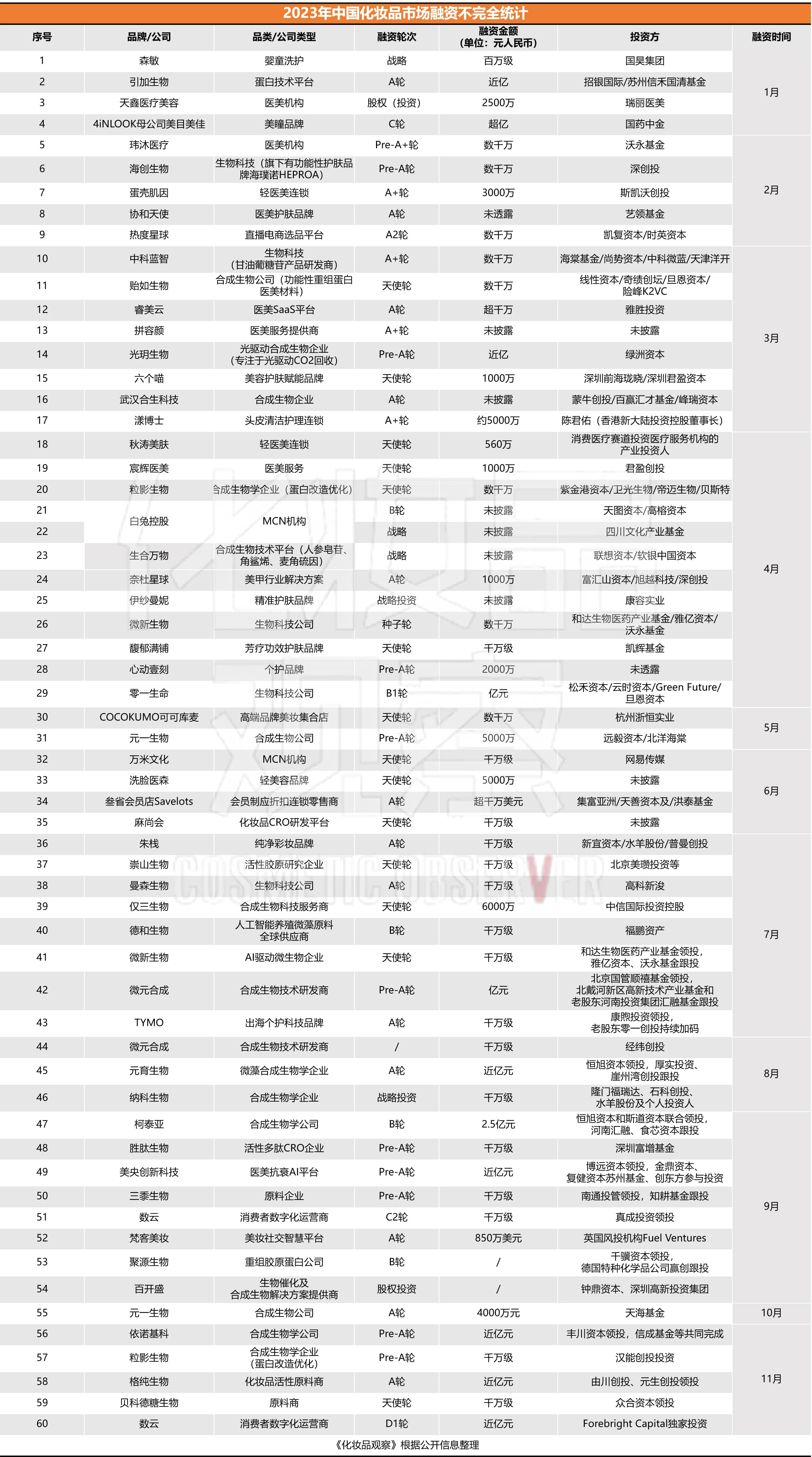 1703227095532942.jpg 图片3.jpg