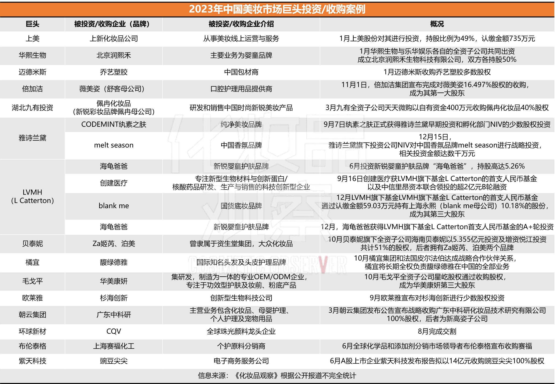 1703227103569344.jpg 图片2.jpg