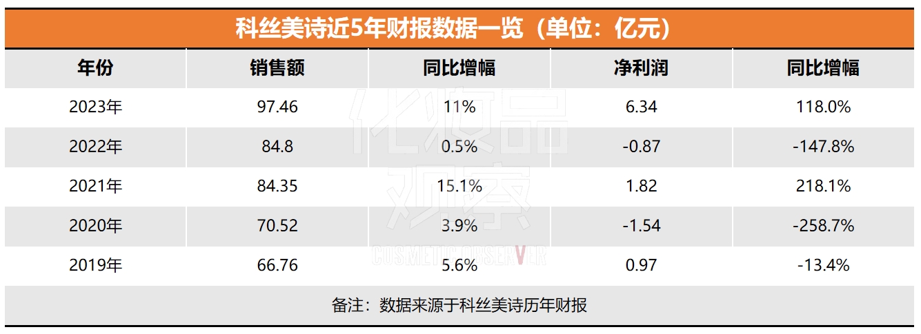 微信截图_20240313110159.png