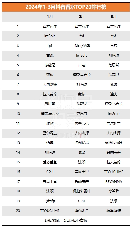 1713238389796252.png 微信截图_20240411141806.png