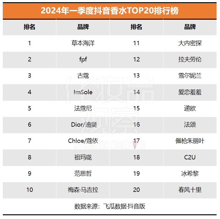 微信截图_20240411141746.png