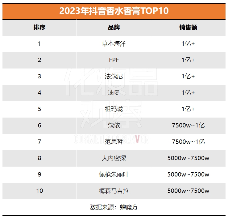 微信截图_20240412122326.png
