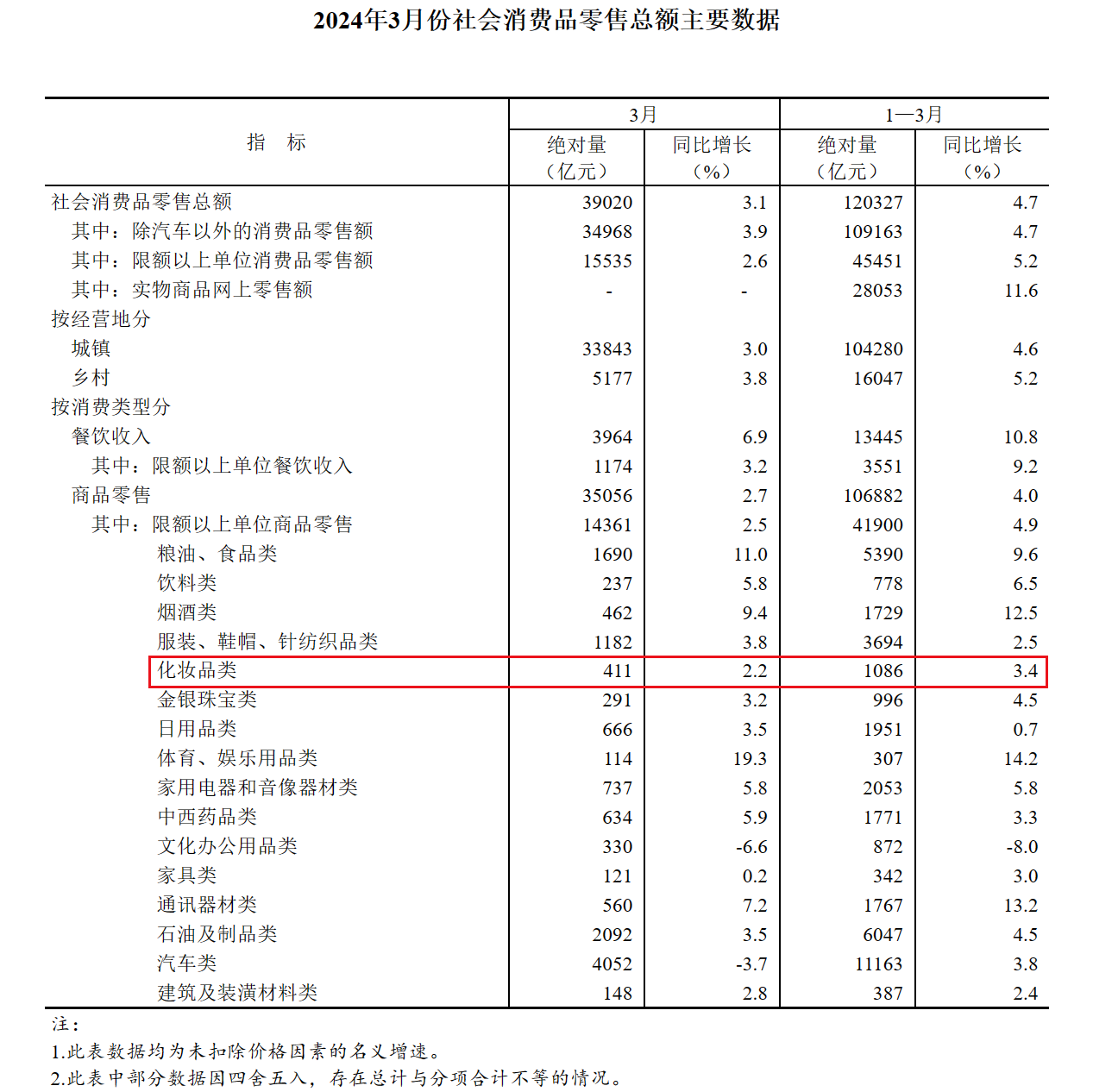 1713335430390980.png 图片1(3).png