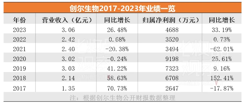 1713939384785680.png 微信截图_20240424141535.png