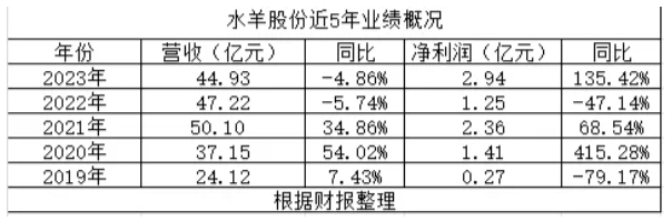 1713951338398494.png 微信截图_20240424173453.png