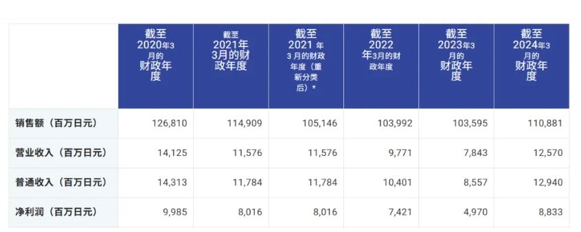 1718594952563759.png 微信截图_20240617112635.png