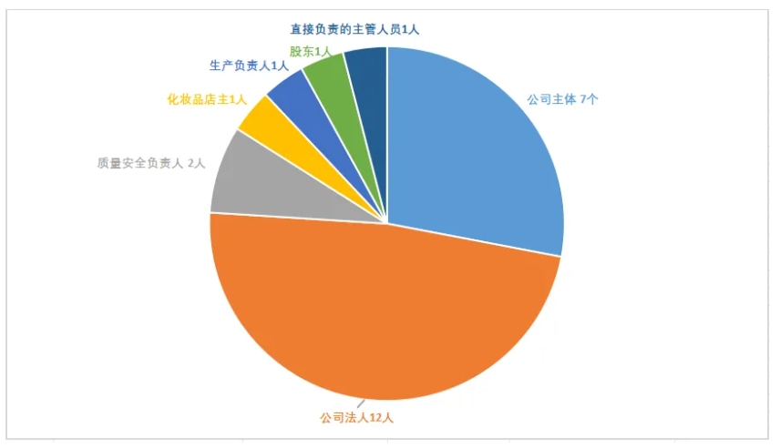 1719910849405209.png 微信截图_20240702165457.png