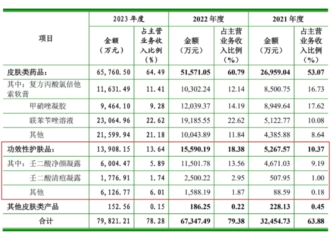 1720426674513033.png 微信截图_20240708161458.png