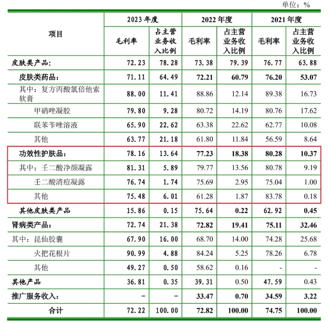 1720426681983562.png 微信截图_20240708161449.png