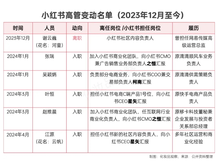 微信截图_20240708163900.png