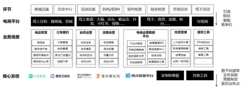 1721035729779519.png 微信截图_20240715172659.png