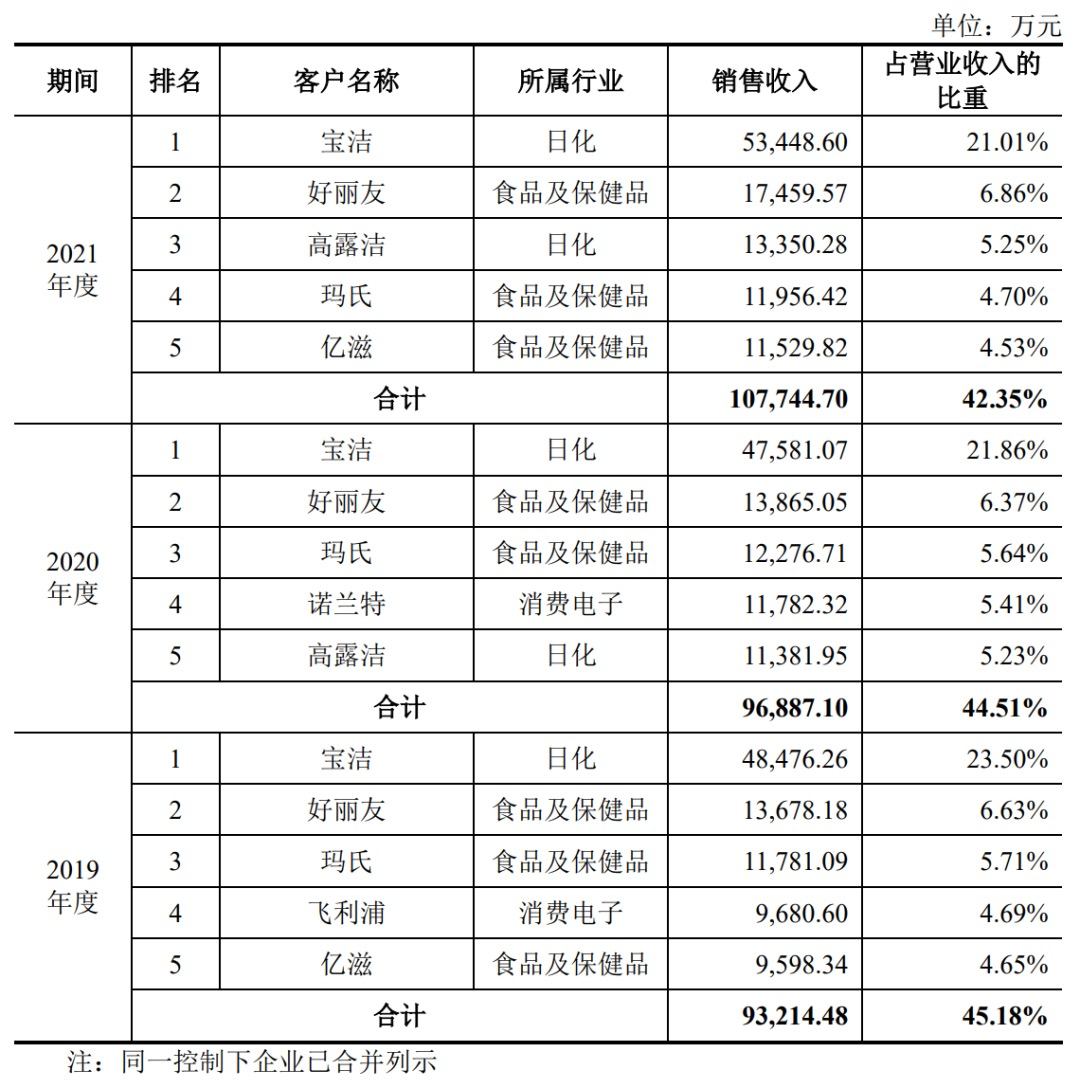 1721716395532698.png 图片 2.png