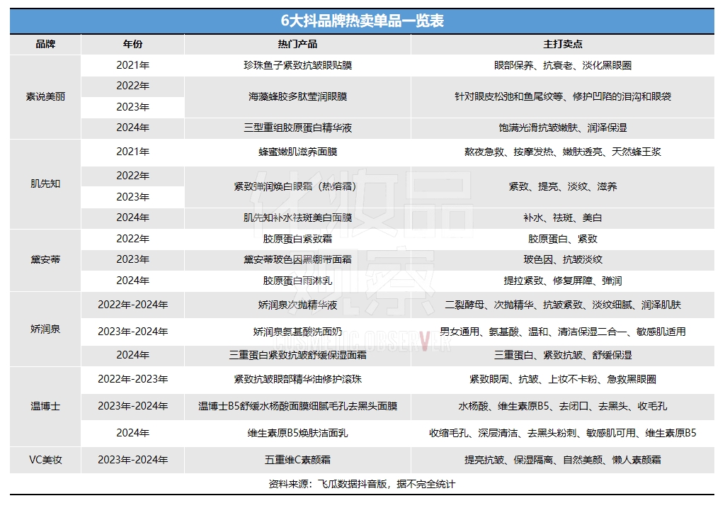 1721801107138501.png 微信截图_20240718163551.png