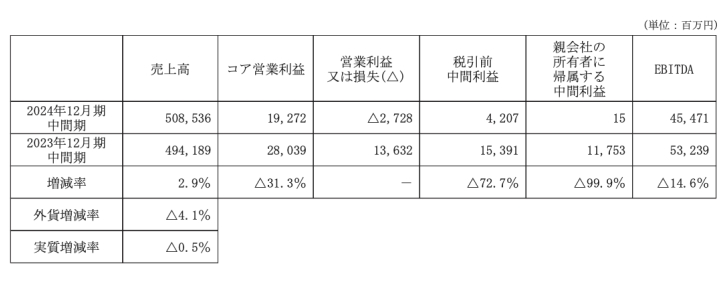 1723035205192390.png 微信截图_20240807205313.png