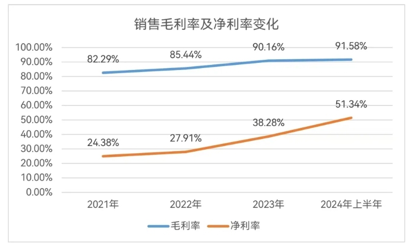 微信截图_20240826105141.png