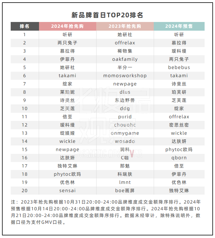 1729672509370354.png 微信图片_20241023163448.png