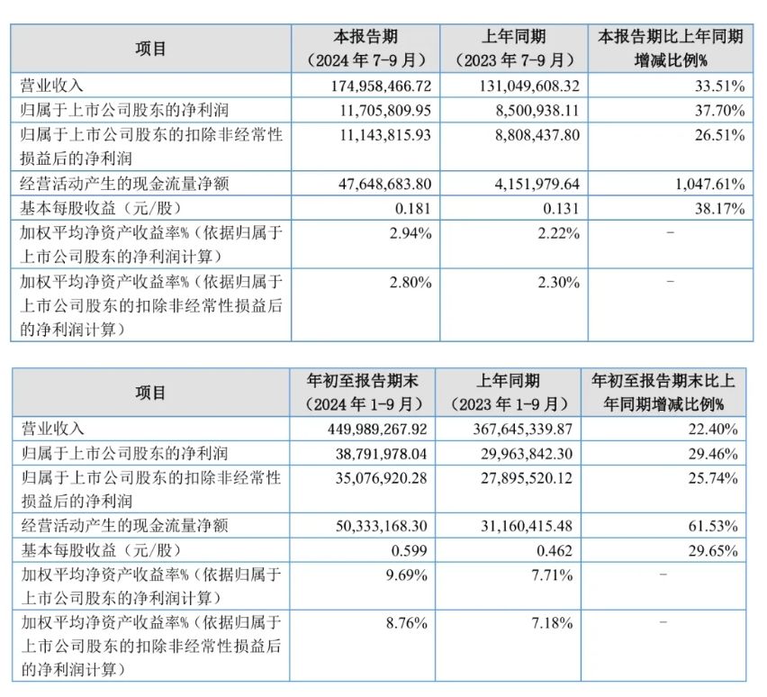 微信截图_20241101173748.png