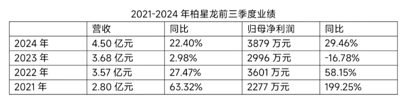 1730453926910962.png 微信截图_20241101173739.png