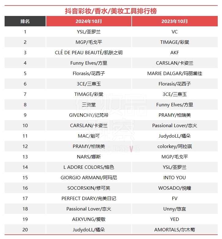 1730709507294760.png 微信截图_20241101163159.png