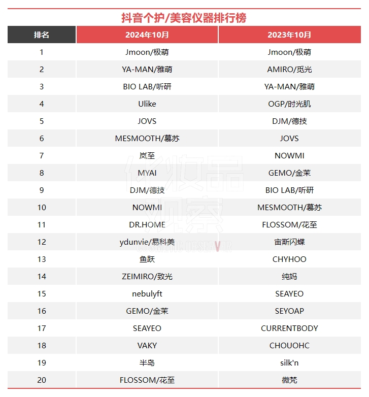 1730709521843105.png 微信截图_20241101163209.png