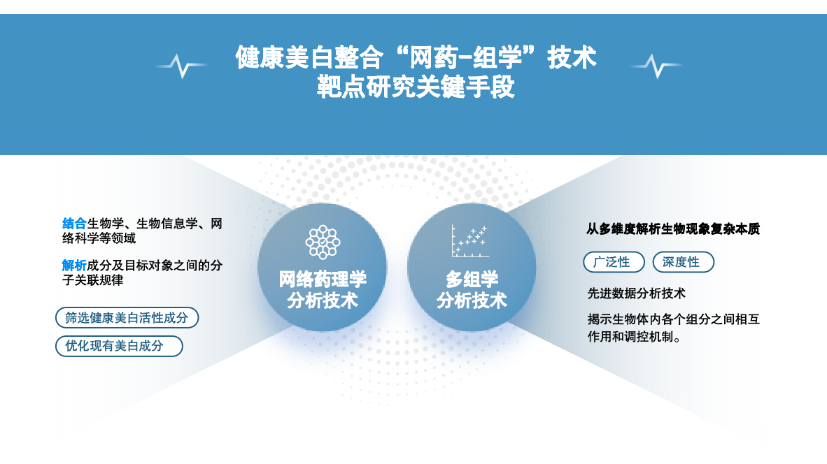 1730859768714054.png image7.png