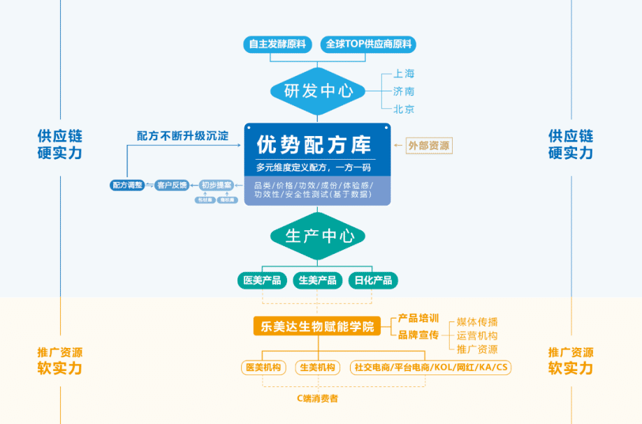 1733392394592333.png image3.png