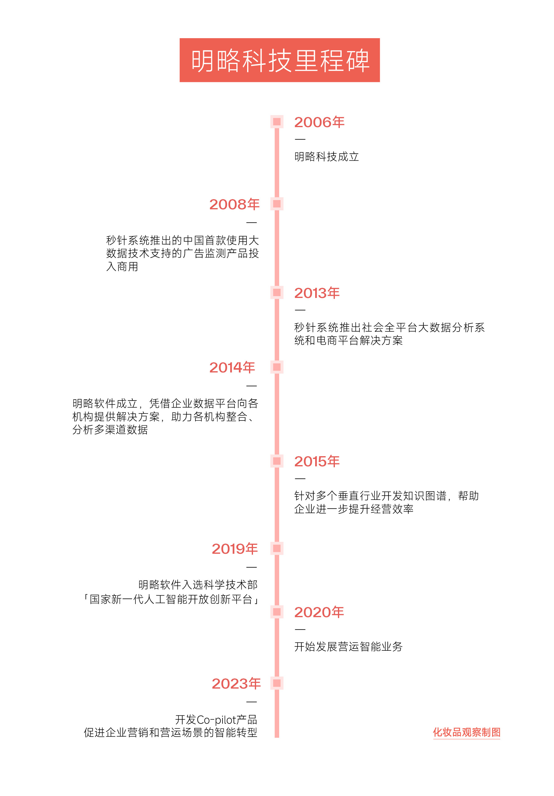 1734333620665497.jpg 微信图片_20241212153425.jpg