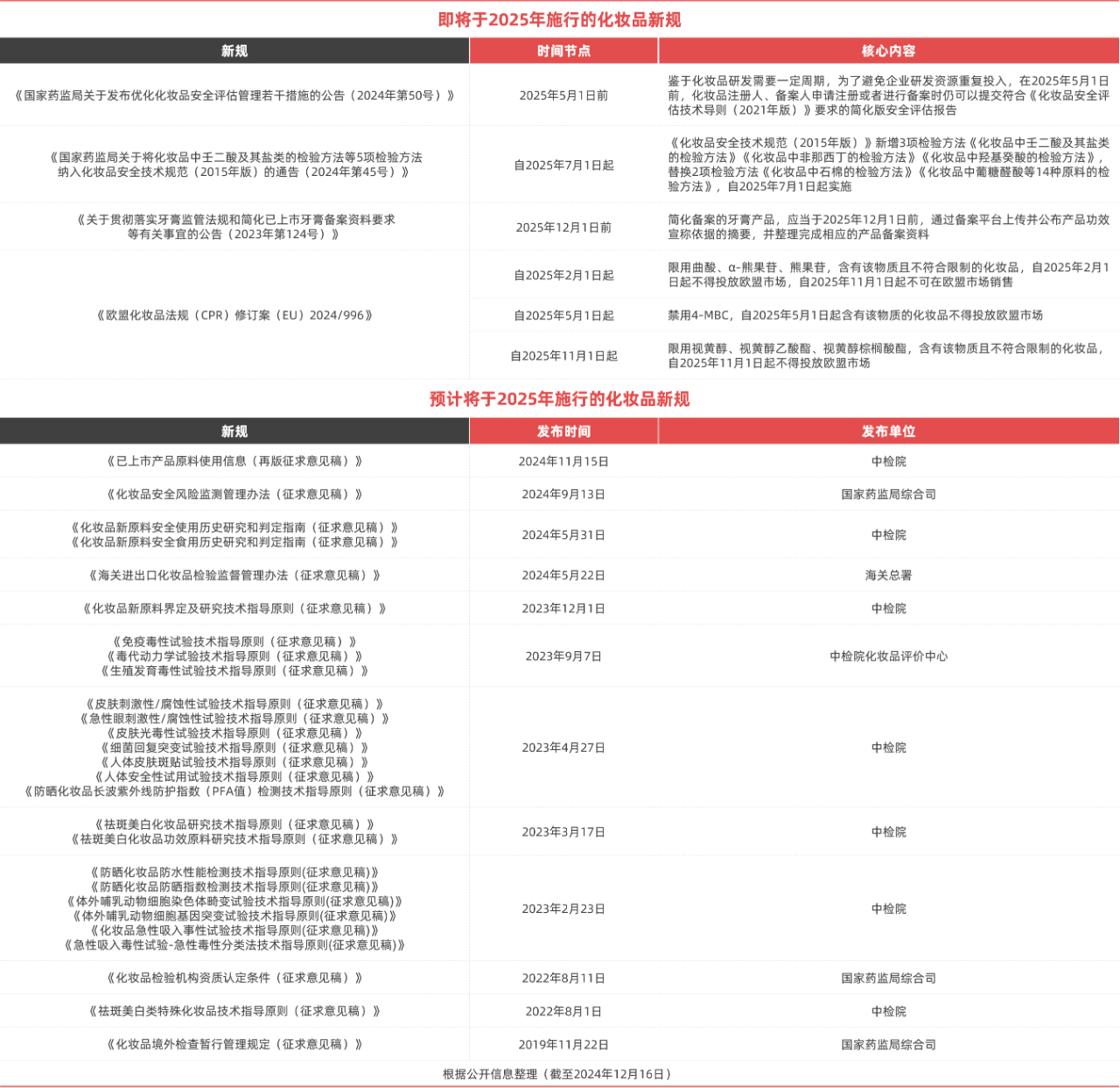 1734406280896463.png 微信图片_20241217113111.png