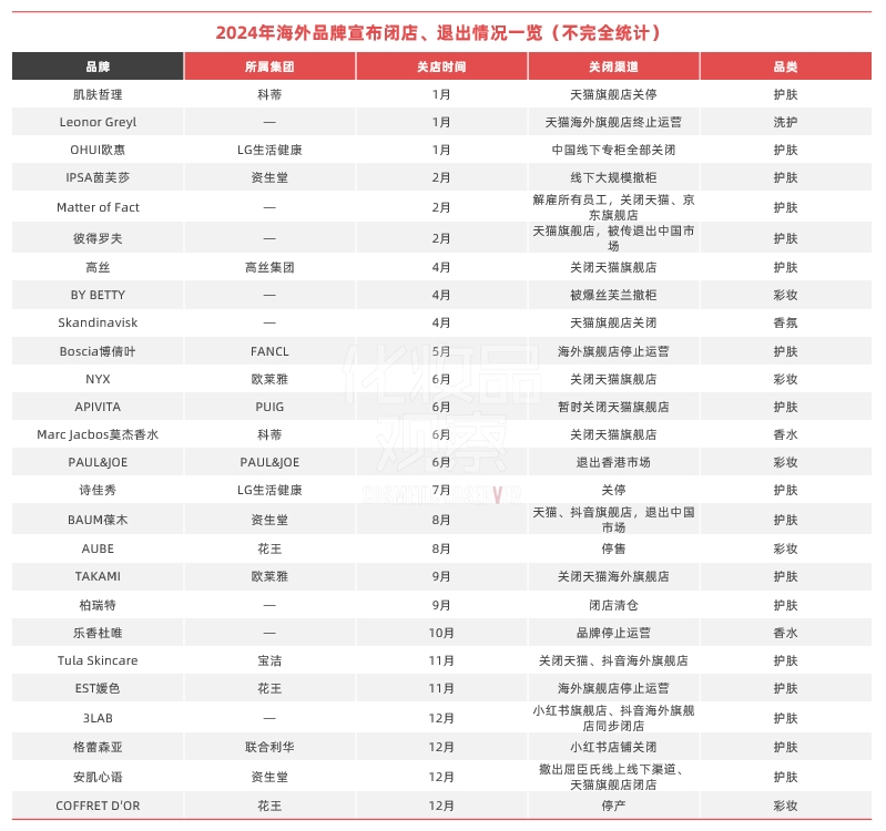 微信截图_20241225165415.png