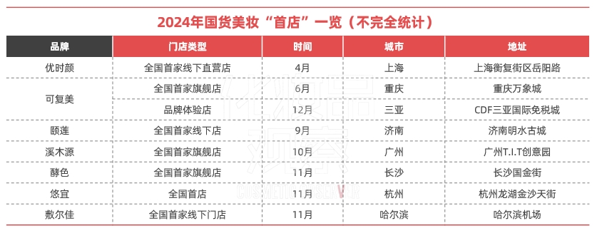 微信截图_20241225165917.png