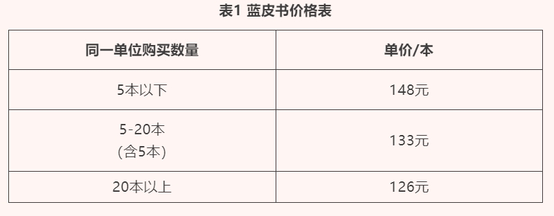 1736839533362722.png 微信截图_20250114152521.png