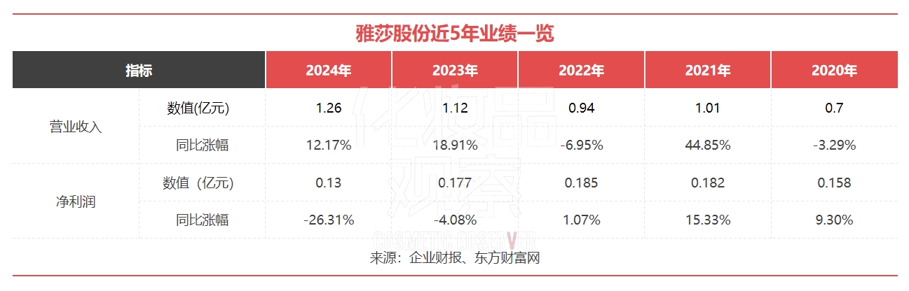 1742214394549347.png 微信截图_20250314183544.png