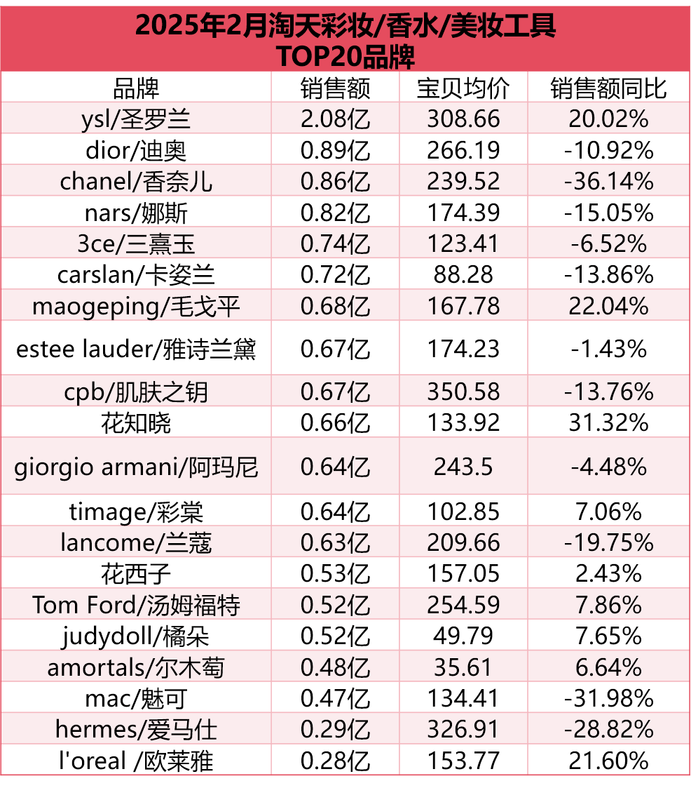 1742214950232908.png 图片15.png