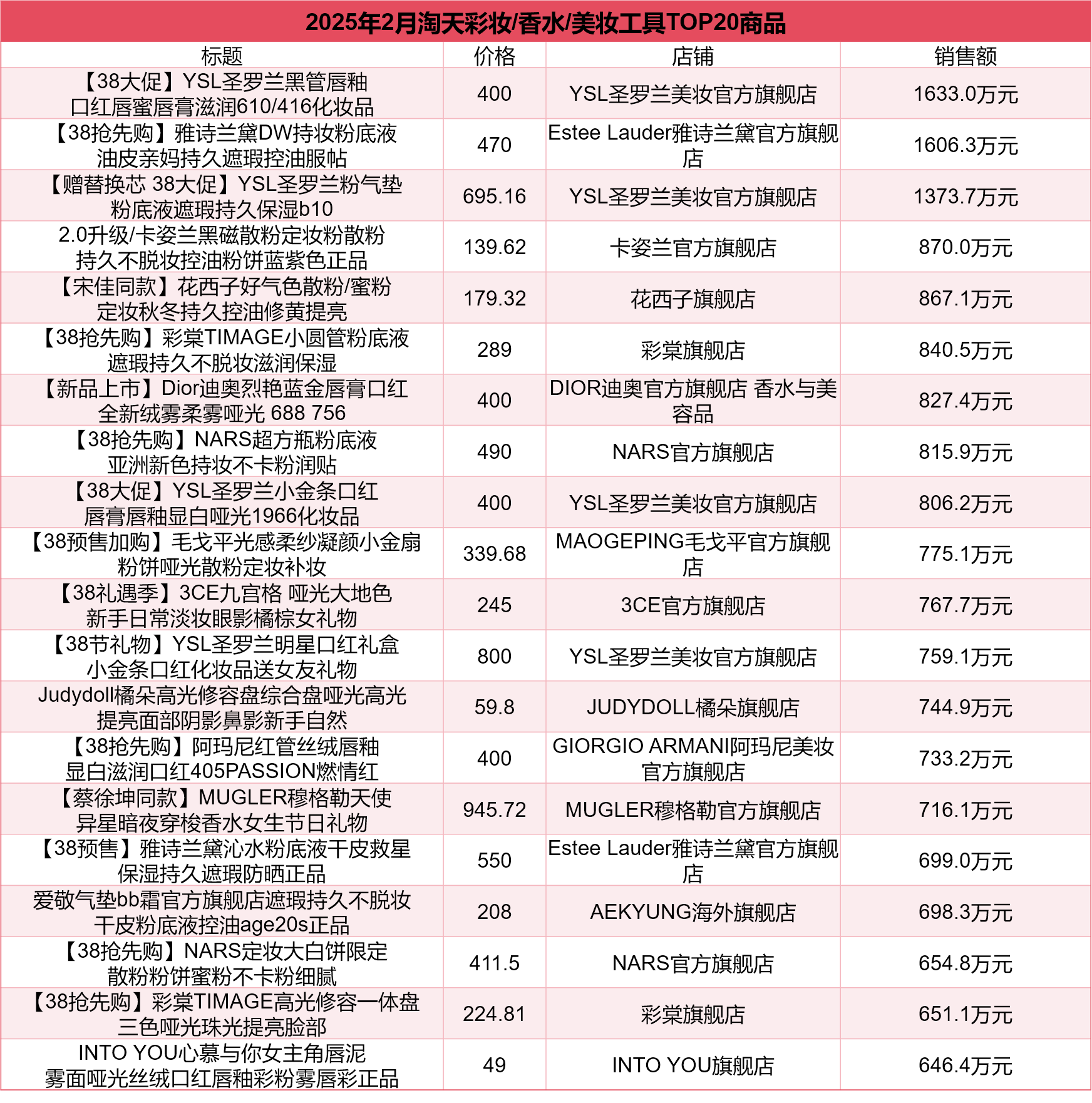 1742214981623035.png 图片20.png